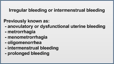 Abnormal Uterine Bleeding: A Management Algorithm