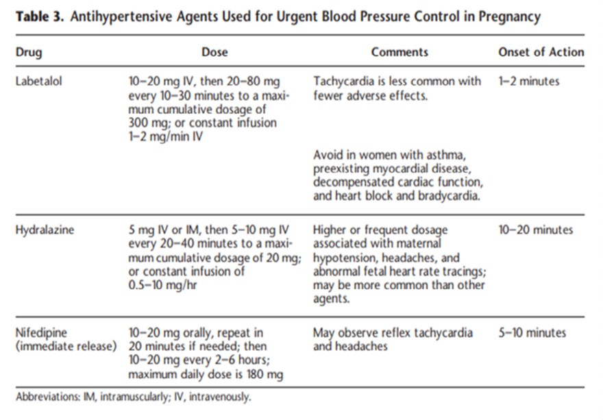 Hypertensive Disorders in Pregnancy